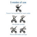 Load image into Gallery viewer, Maxi-Cosi Oxford Modular Travel System