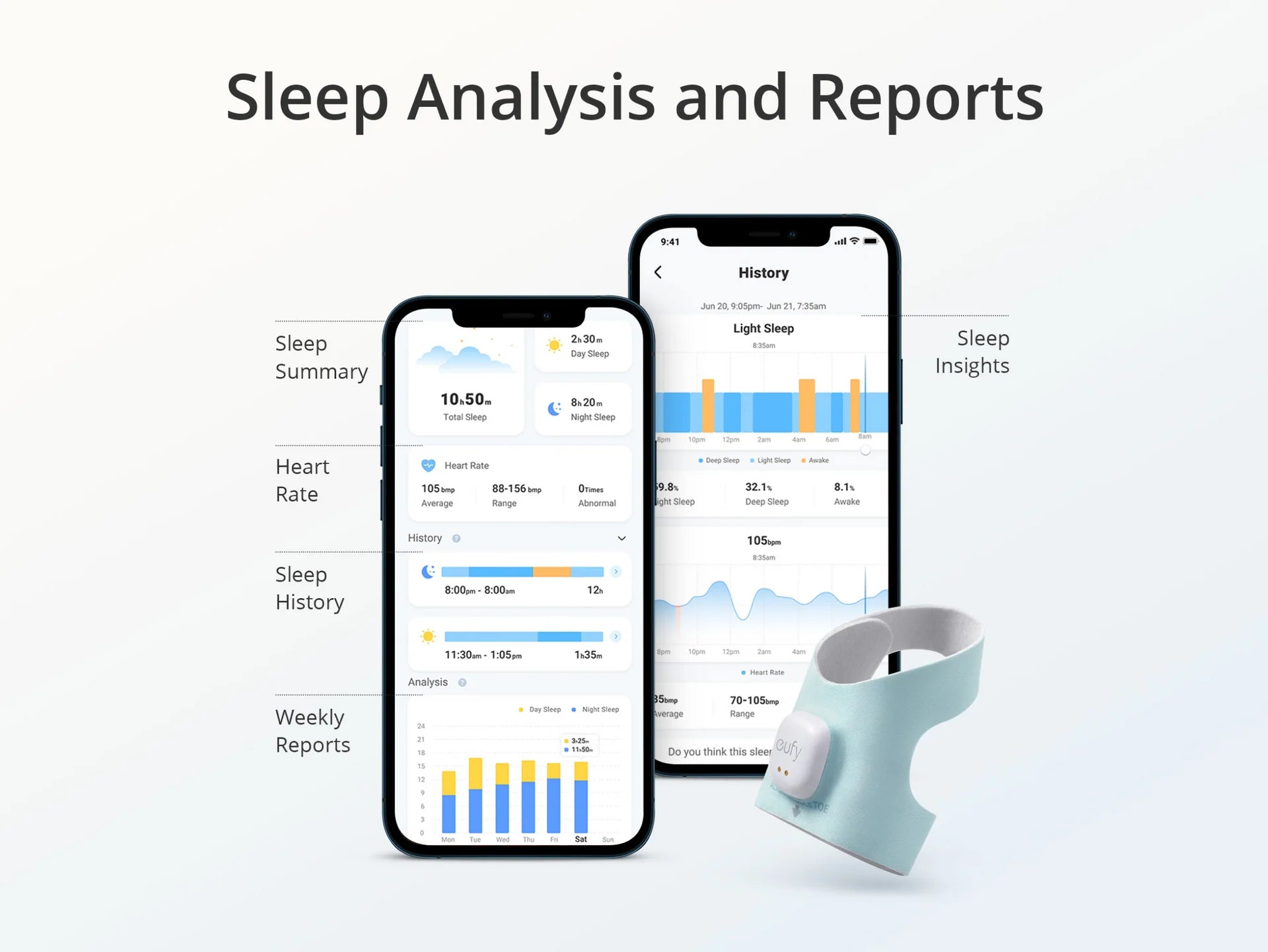 Eufy S340 Blue Smart Sock With Camera