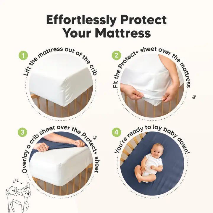 2-Pk Quin Protect + Waterproof Crib Protector Cover