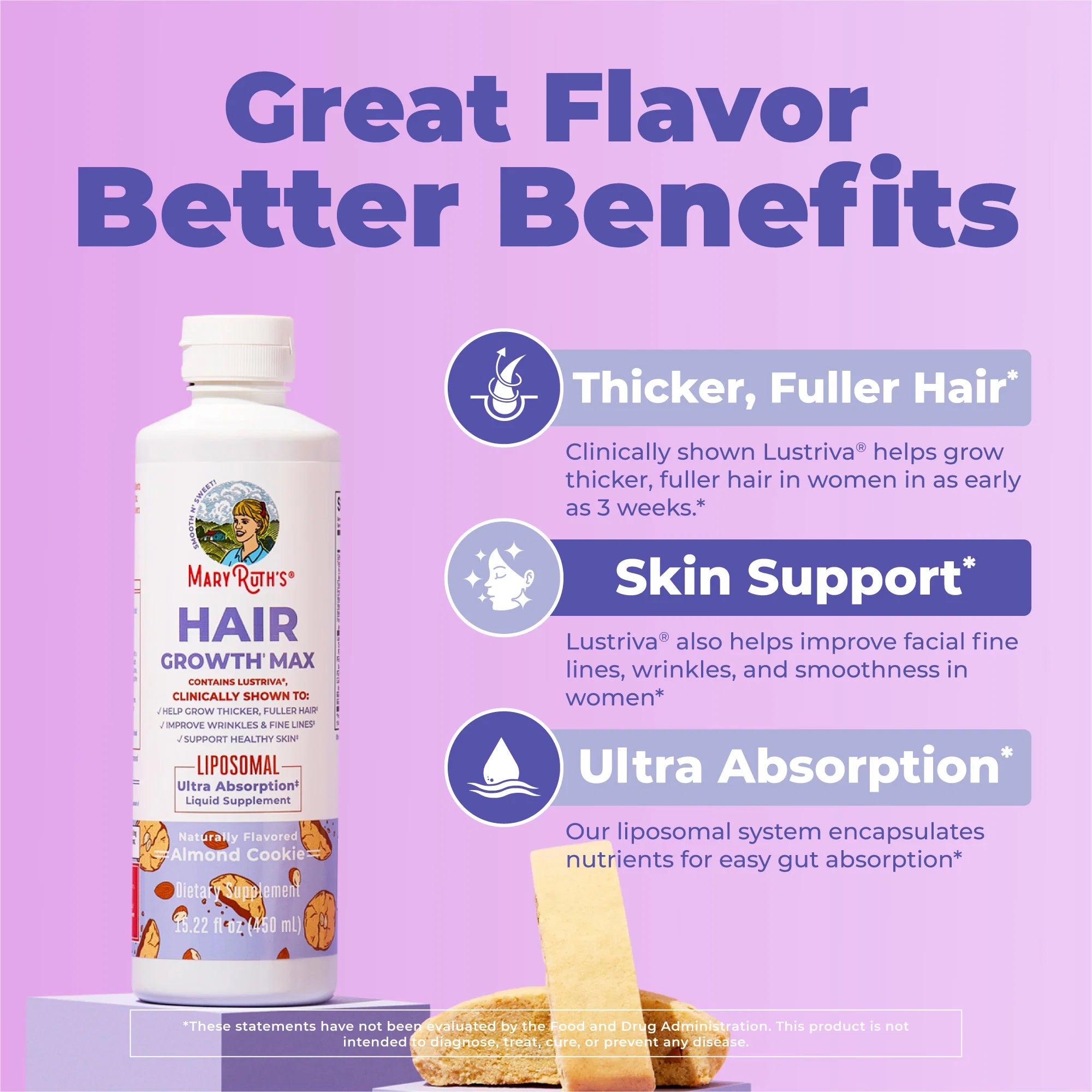 Mary Ruth's Hair Growth Max Liposomal
