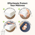 Load image into Gallery viewer, 2-Pk Quin Protect + Waterproof Crib Protector Cover
