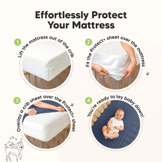 2-Pk Quin Protect + Waterproof Crib Protector Cover