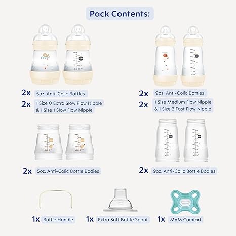 Mam Grow With Baby Gift Set