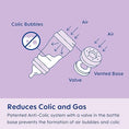 Load image into Gallery viewer, Mam Anti Colic Bottle 5oz 2-Pack
