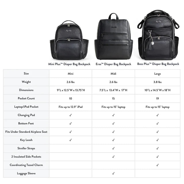 Coffee & Cream Boss Plus Backpack