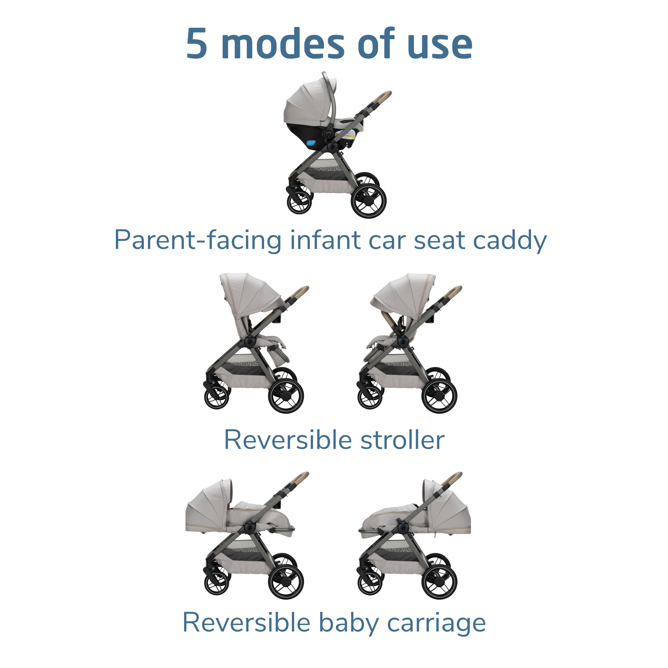Maxi-Cosi Oxford Modular Travel System