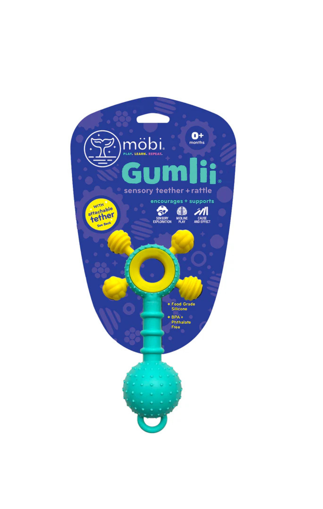 Gumlii