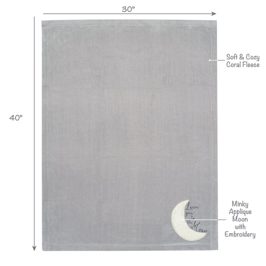 Goodnight Moon Blanket