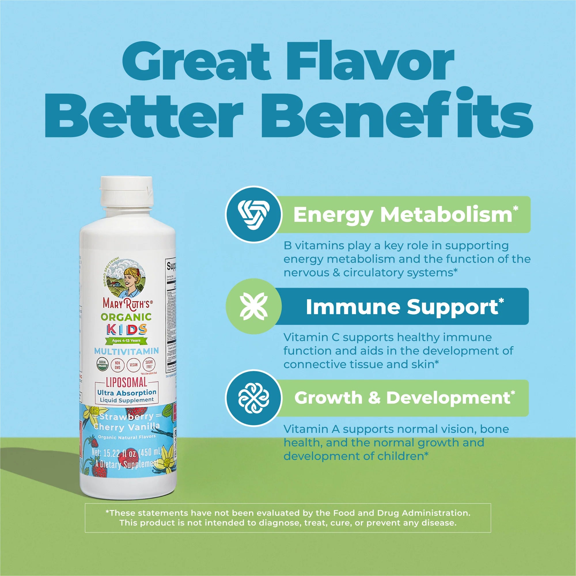 Mary Ruth's Kids Organic Multivitamin Liposomal