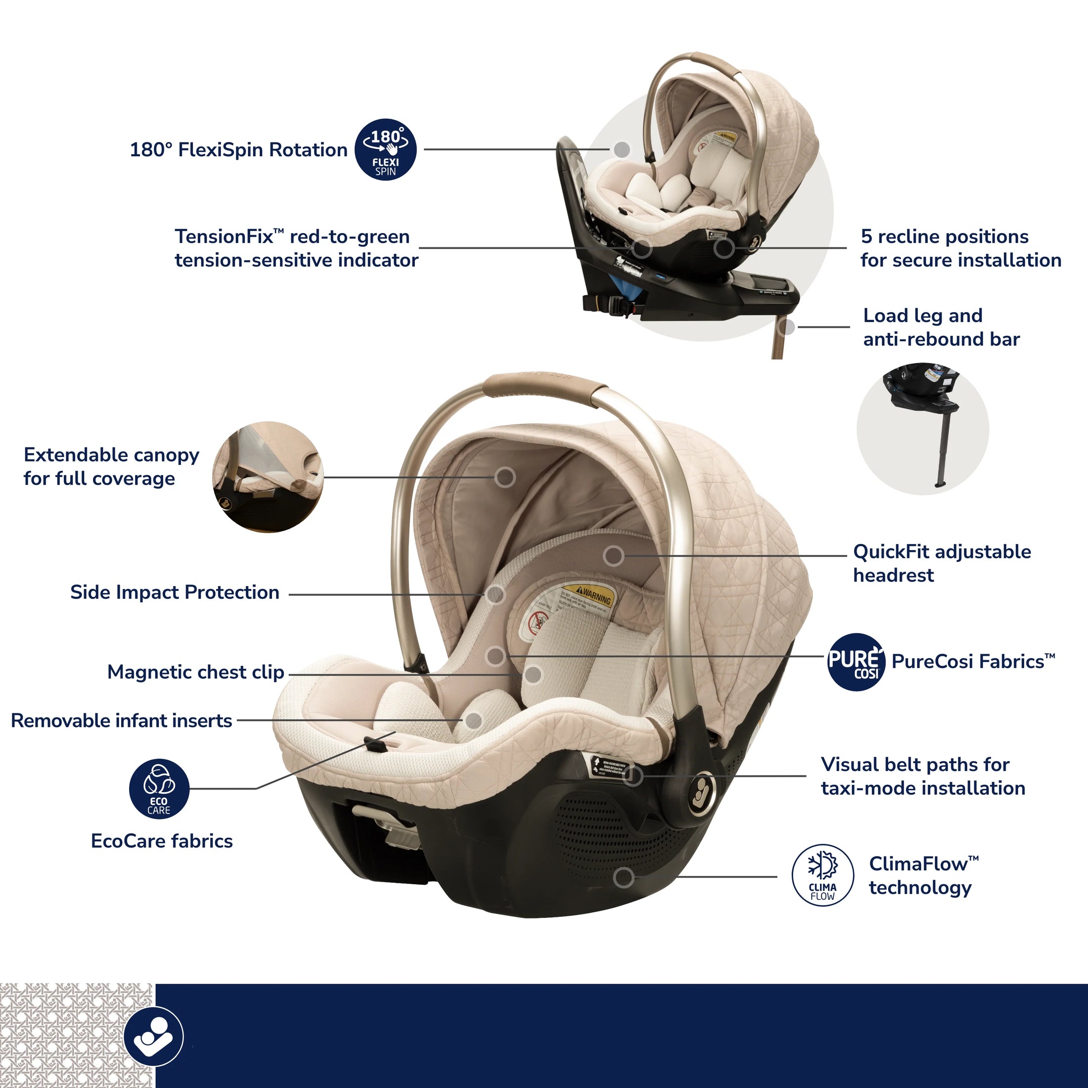 Maxi-Cosi Peri 180° Rotating Infant Car Seat - Kindred Collection - Natural Heritage